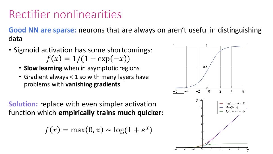 Rectifier nonlinearities • 