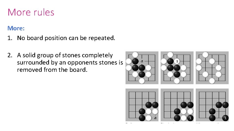 More rules More: 1. No board position can be repeated. 2. A solid group