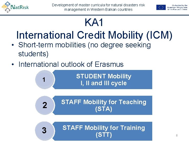 Development of master curricula for natural disasters risk management in Western Balkan countries KA