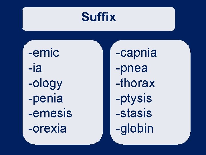 Suffix -emic -ia -ology -penia -emesis -orexia -capnia -pnea -thorax -ptysis -stasis -globin 
