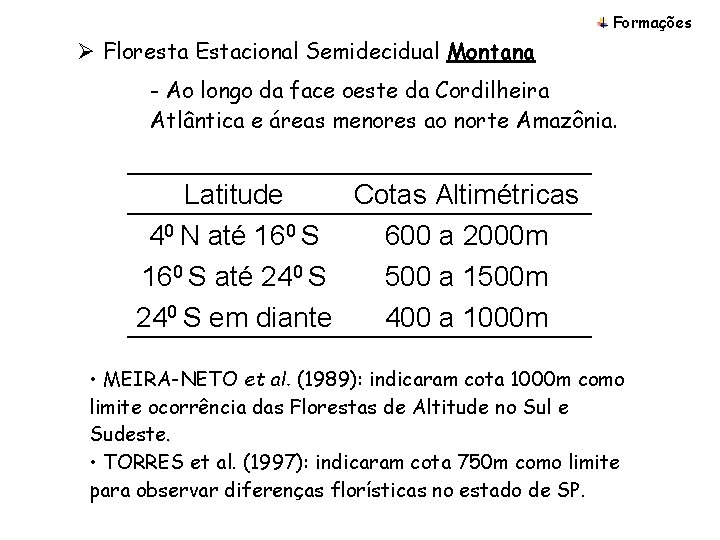 Formações Ø Floresta Estacional Semidecidual Montana - Ao longo da face oeste da Cordilheira