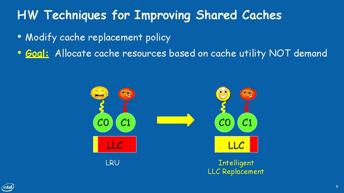 HW Techniques for Improving Shared Caches • • Modify cache replacement policy Goal: Allocate