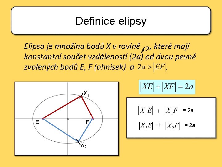 Definice elipsy Elipsa je množina bodů X v rovině , které mají konstantní součet