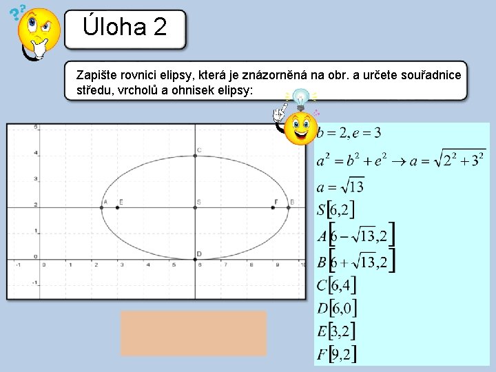 Úloha 2 Zapište rovnici elipsy, která je znázorněná na obr. a určete souřadnice středu,