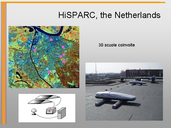 Hi. SPARC, the Netherlands 30 scuole coinvolte GPS 