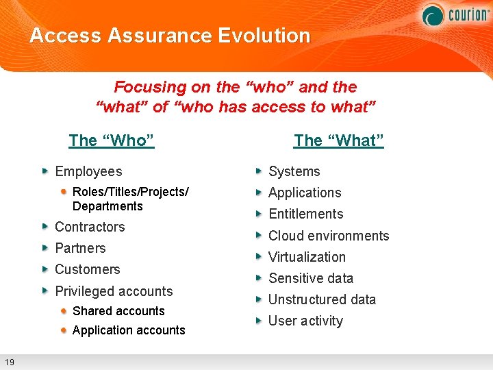 Access Assurance Evolution Focusing on the “who” and the “what” of “who has access