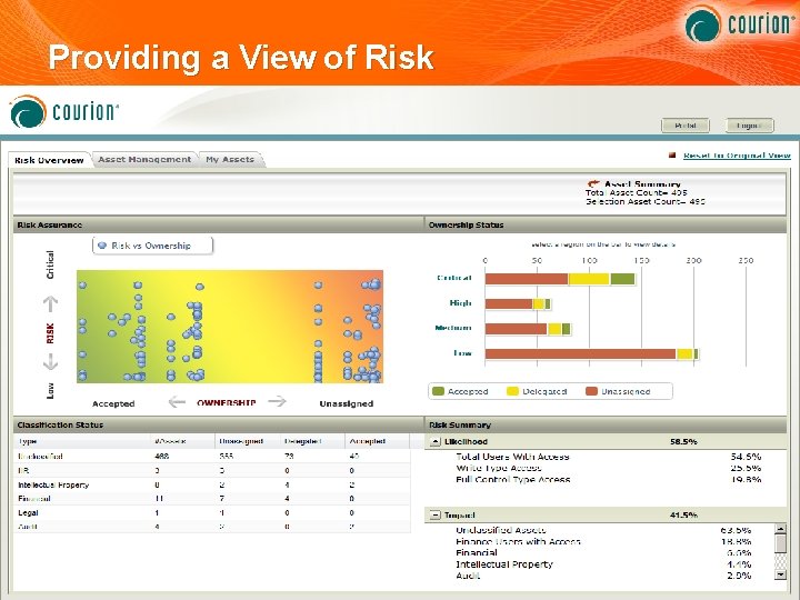 Providing a View of Risk 26 