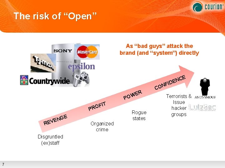 The risk of “Open” As “bad guys” attack the brand (and “system”) directly R