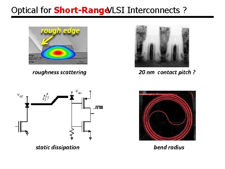 Optical for Short-Range. VLSI Interconnects ? roughness scattering 20 nm contact pitch ? static Optical for Short-Range. VLSI Interconnects ? roughness scattering 20 nm contact pitch ? static