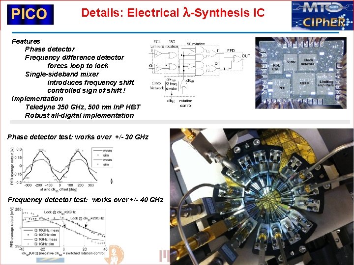 Details: Electrical l-Synthesis IC Features Phase detector Frequency difference detector forces loop to lock Details: Electrical l-Synthesis IC Features Phase detector Frequency difference detector forces loop to lock