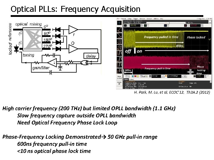 Optical PLLs: Frequency Acquisition H. Park, M. Lu, et al, ECOC’ 12, Th 3 Optical PLLs: Frequency Acquisition H. Park, M. Lu, et al, ECOC’ 12, Th 3