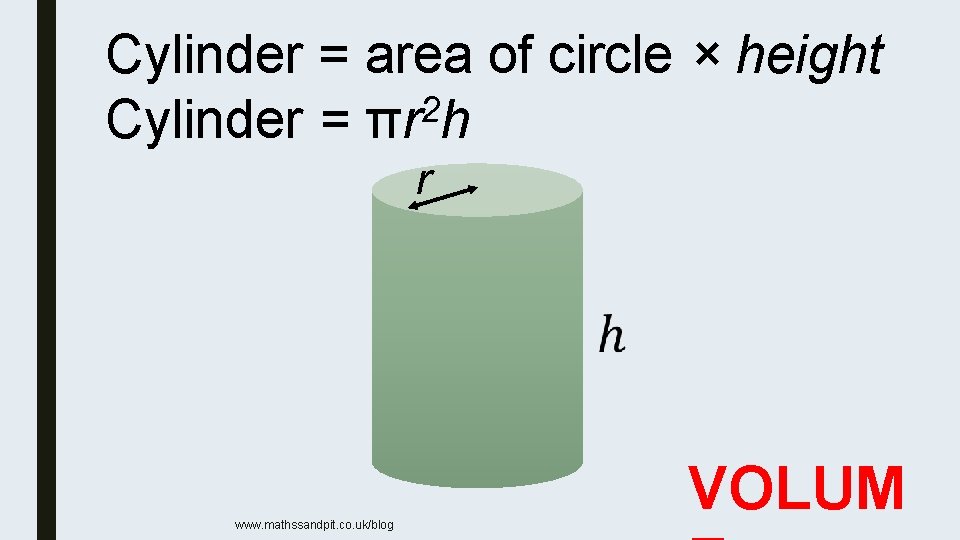 Cylinder = area of circle × height 2 Cylinder = πr h r www.