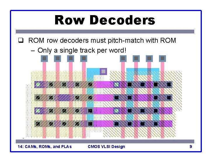 Row Decoders q ROM row decoders must pitch-match with ROM – Only a single