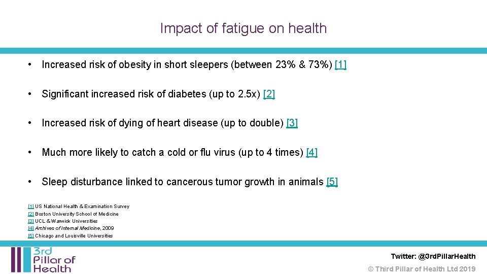 Impact of fatigue on health • Increased risk of obesity in short sleepers (between Impact of fatigue on health • Increased risk of obesity in short sleepers (between