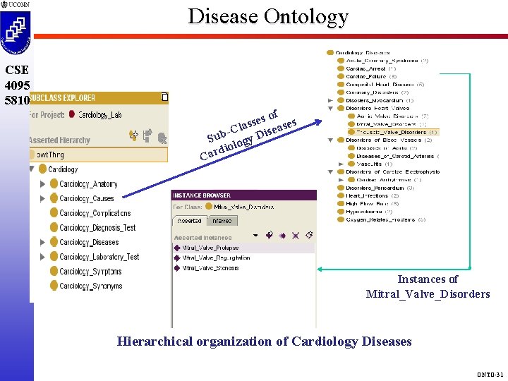 Disease Ontology CSE 4095 5810 of s e s s es s a l