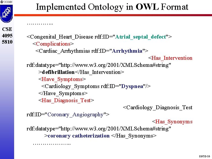 Implemented Ontology in OWL Format …………. . CSE 4095 5810 <Congenital_Heart_Disease rdf: ID="Atrial_septal_defect"> <Complications>