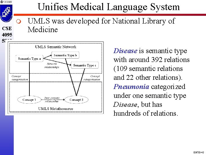 Unifies Medical Language System m CSE 4095 5810 UMLS was developed for National Library