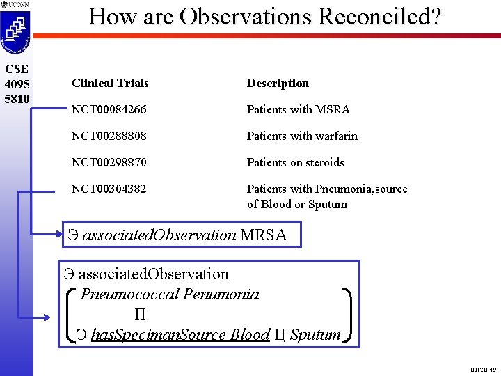 How are Observations Reconciled? CSE 4095 5810 Clinical Trials Description NCT 00084266 Patients with