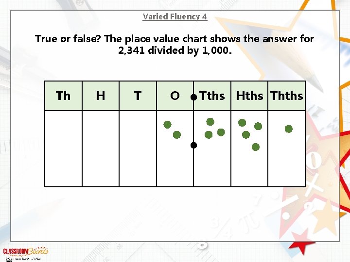 Varied Fluency 4 True or false? The place value chart shows the answer for
