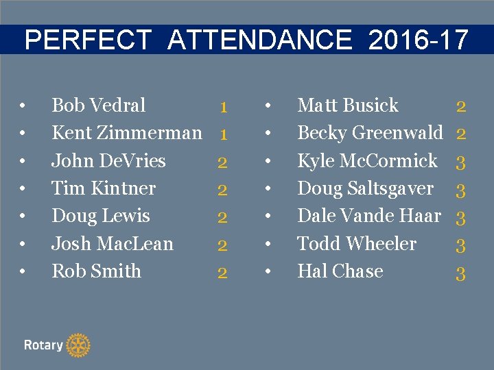 PERFECT ATTENDANCE 2016 -17 • • Bob Vedral Kent Zimmerman John De. Vries Tim