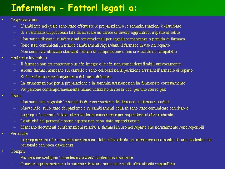 Infermieri - Fattori legati a: • • • Organizzazione – L’ambiente nel quale sono