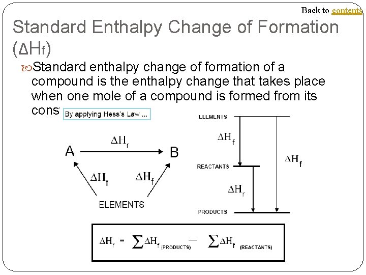 Back to contents Standard Enthalpy Change of Formation (ΔHf) Standard enthalpy change of formation