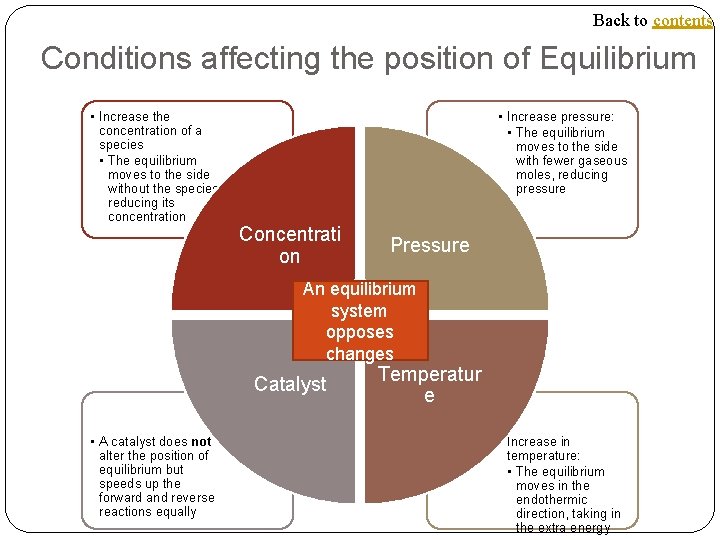 Back to contents Conditions affecting the position of Equilibrium • Increase the concentration of