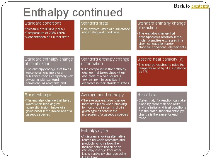 Back to contents Enthalpy continued Standard conditions Standard state • Pressure of 100 k.