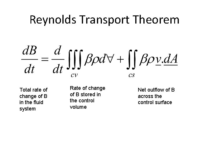 Reynolds Transport Theorem Total rate of change of B in the fluid system Rate