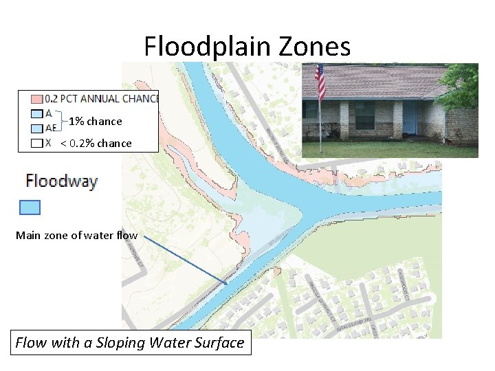 Floodplain Zones 1% chance < 0. 2% chance Main zone of water flow Flow