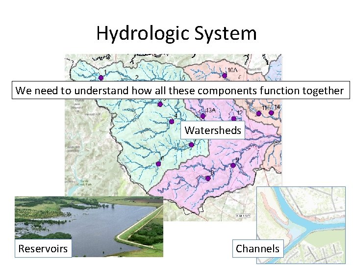 Hydrologic System We need to understand how all these components function together Watersheds Reservoirs