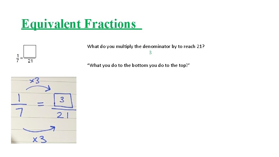 Equivalent Fractions What do you multiply the denominator by to reach 21? 3 “What