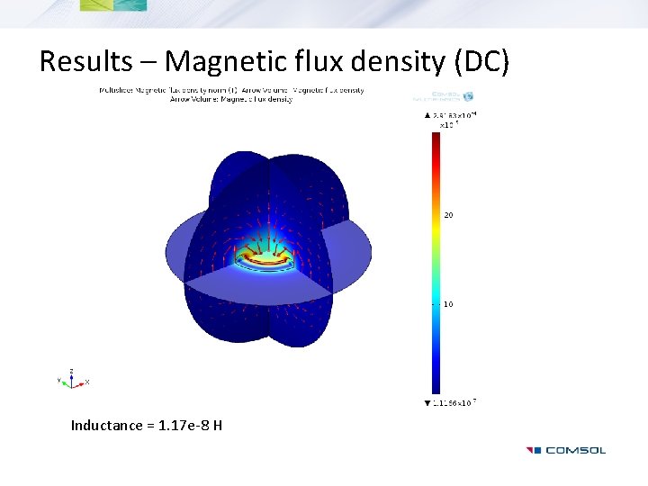 Results – Magnetic flux density (DC) Inductance = 1. 17 e-8 H 