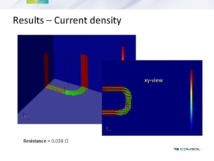 Results – Current density xy-view Resistance = 0. 039 Ω 