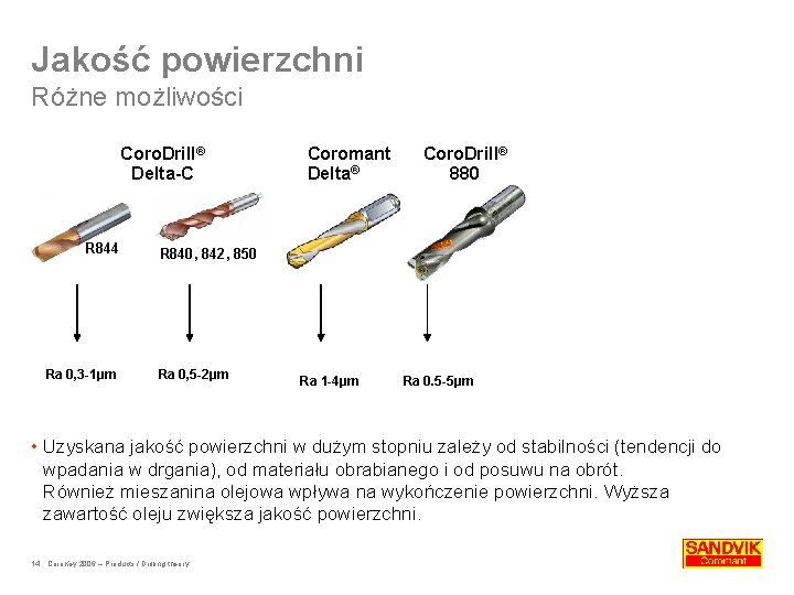 Jakość powierzchni Różne możliwości Coro. Drill® Delta-C R 844 Ra 0, 3 -1μm Coromant