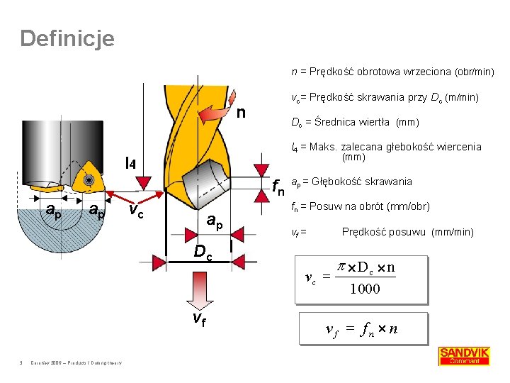 Definicje n = Prędkość obrotowa wrzeciona (obr/min) vc = Prędkość skrawania przy Dc (m/min)