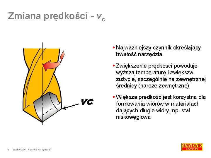 Zmiana prędkości - vc Najważniejszy czynnik określający trwałość narzędzia Zwiększenie prędkości powoduje wyższą temperaturę