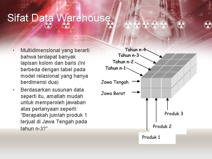 Sifat Data Warehouse • • Multidimensional yang berarti bahwa terdapat banyak lapisan kolom dan