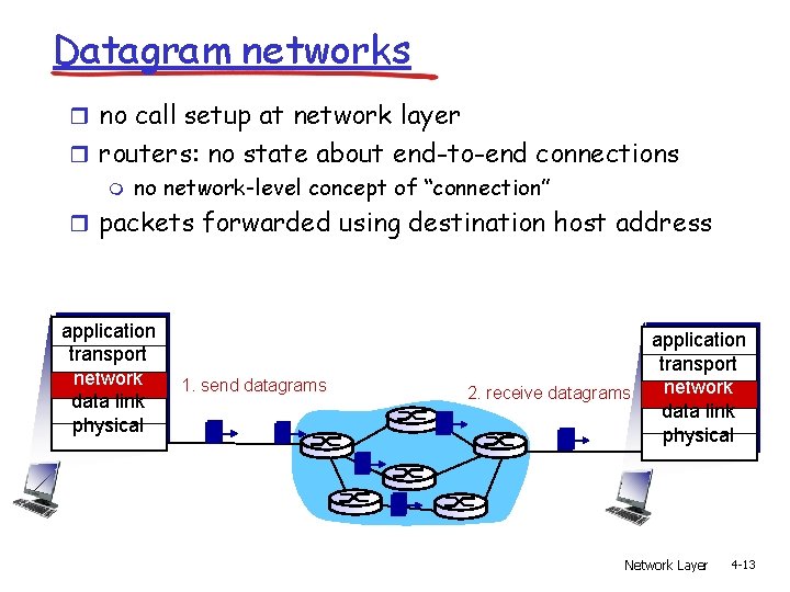 Datagram networks r no call setup at network layer r routers: no state about Datagram networks r no call setup at network layer r routers: no state about