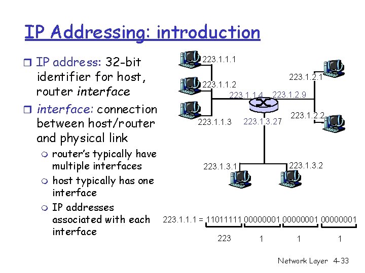 IP Addressing: introduction r IP address: 32 -bit identifier for host, router interface: connection IP Addressing: introduction r IP address: 32 -bit identifier for host, router interface: connection