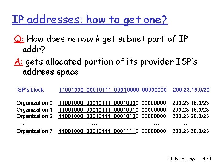 IP addresses: how to get one? Q: How does network get subnet part of IP addresses: how to get one? Q: How does network get subnet part of