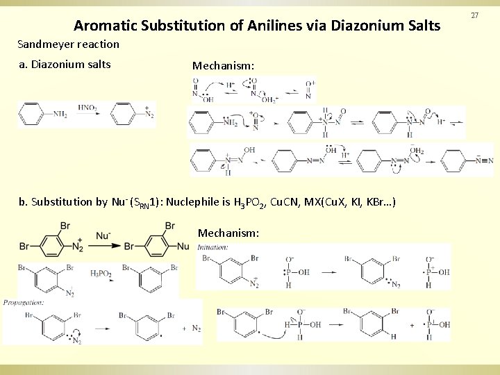 Aromatic Substitution of Anilines via Diazonium Salts Sandmeyer reaction a. Diazonium salts Mechanism: b.