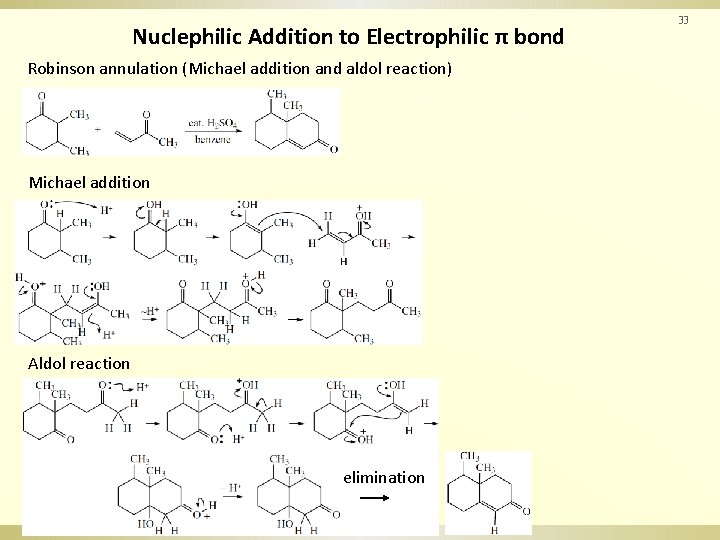 Nuclephilic Addition to Electrophilic π bond Robinson annulation (Michael addition and aldol reaction) Michael