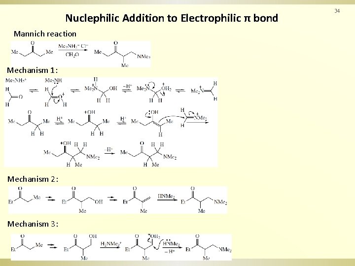Nuclephilic Addition to Electrophilic π bond Mannich reaction Mechanism 1: Mechanism 2: Mechanism 3: