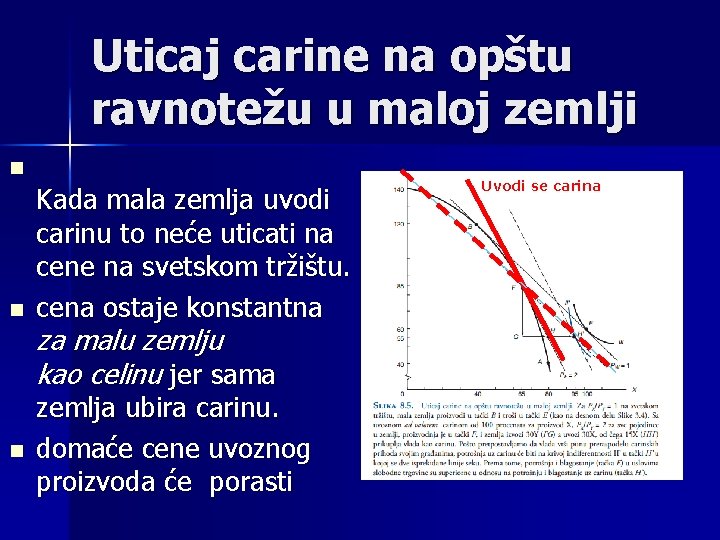 Uticaj carine na opštu ravnotežu u maloj zemlji n n n Kada mala zemlja