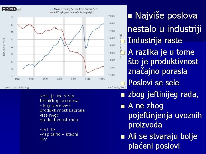 Najviše poslova nestalo u industriji n n Koja je ovo vrsta tehničkog progresa -