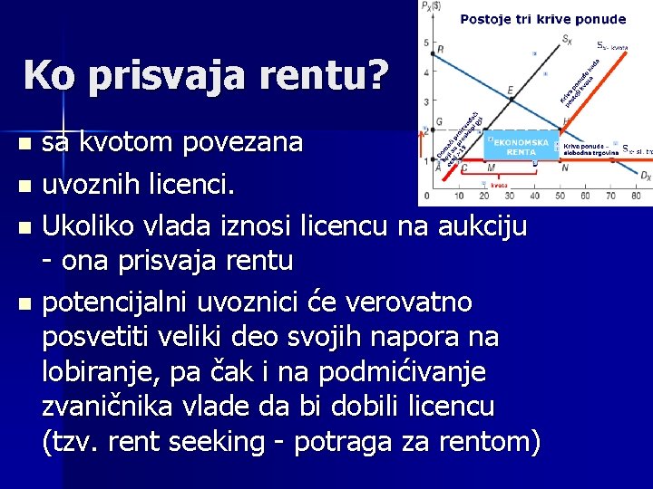 Ko prisvaja rentu? sa kvotom povezana n uvoznih licenci. n Ukoliko vlada iznosi licencu