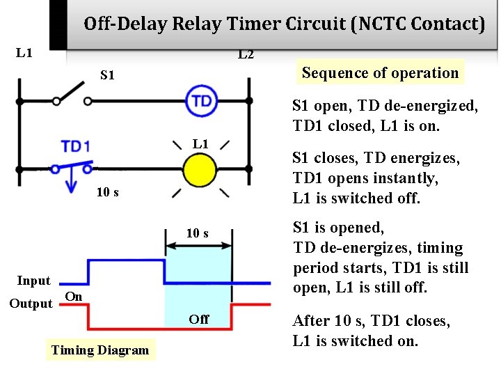 Off-Delay Relay Timer Circuit (NCTC Contact) L 1 L 2 Sequence of operation S