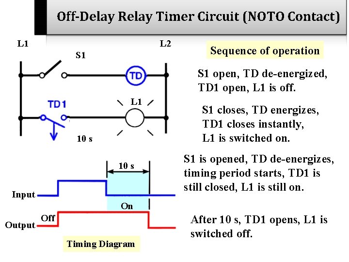 Off-Delay Relay Timer Circuit (NOTO Contact) L 1 L 2 S 1 Sequence of