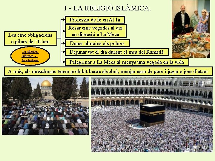 1. - LA RELIGIÓ ISLÀMICA. Professió de fe en Al·là Les cinc obligacions o